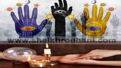 كشف روحاني، استفتاح روحاني