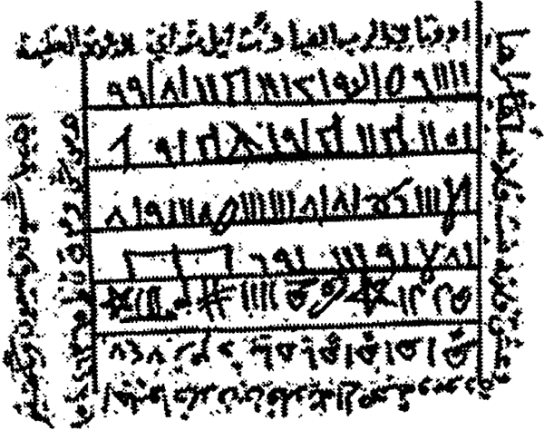 محبة و طاعة القلوب، خضوع الزوج و أهل الزوج بسورة الرحمن، هدية من الشيخ للمرأة العربية
