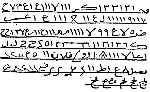 وفق تحصين المتاع من السرقة من الشيخ الروحاني المغربي